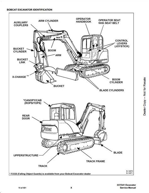 mini excavator manual|mini excavator parts diagram.